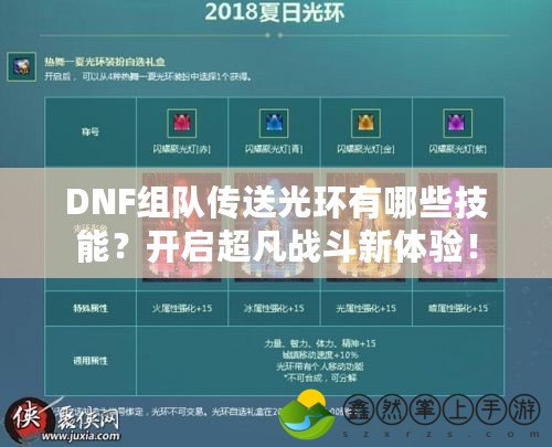 DNF組隊傳送光環(huán)有哪些技能？開啟超凡戰(zhàn)斗新體驗！