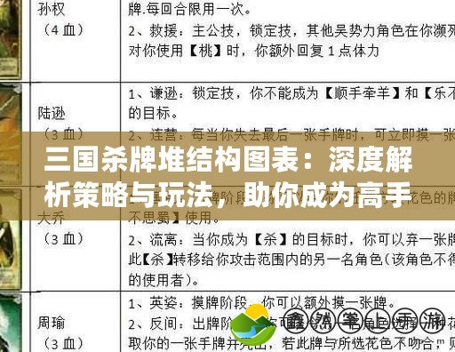 三國殺牌堆結(jié)構(gòu)圖表：深度解析策略與玩法，助你成為高手