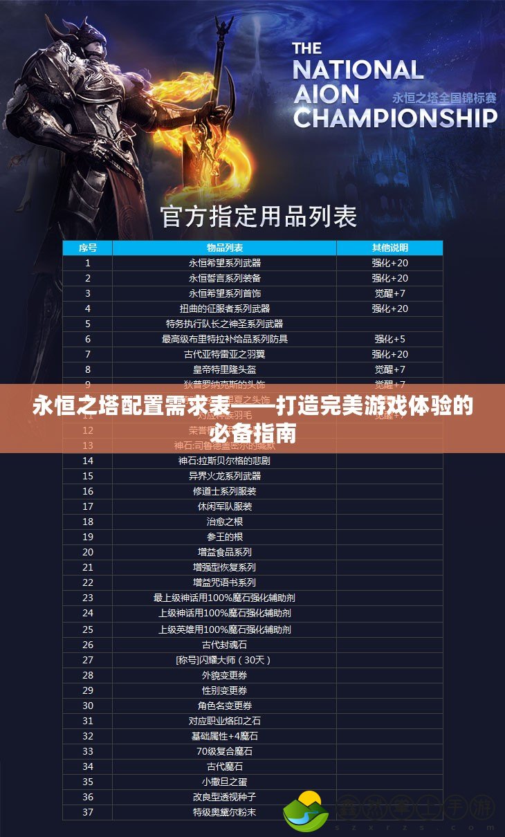 永恒之塔配置需求表——打造完美游戲體驗(yàn)的必備指南