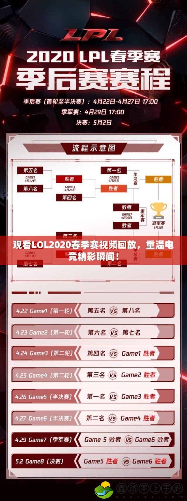 觀看LOL2020春季賽視頻回放，重溫電競精彩瞬間！