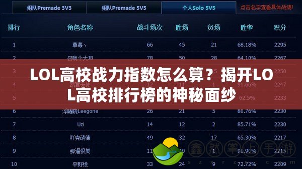 LOL高校戰(zhàn)力指數(shù)怎么算？揭開LOL高校排行榜的神秘面紗