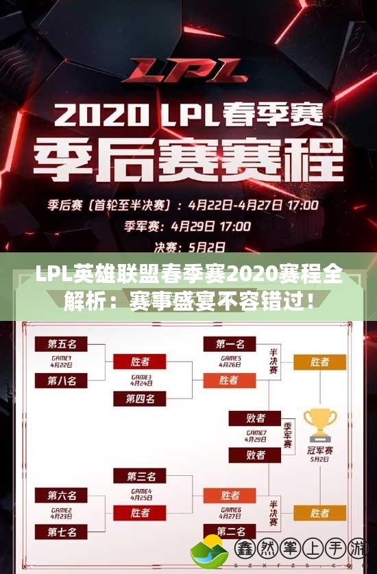 LPL英雄聯(lián)盟春季賽2020賽程全解析：賽事盛宴不容錯過！