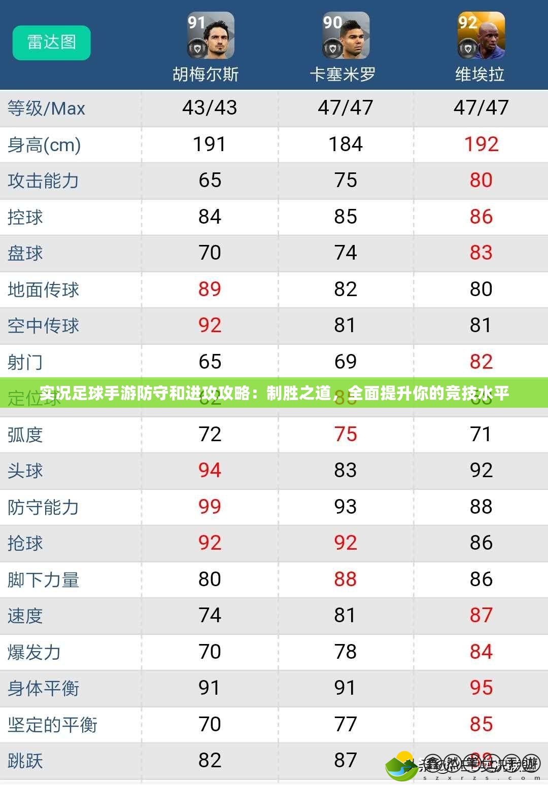 實況足球手游防守和進攻攻略：制勝之道，全面提升你的競技水平