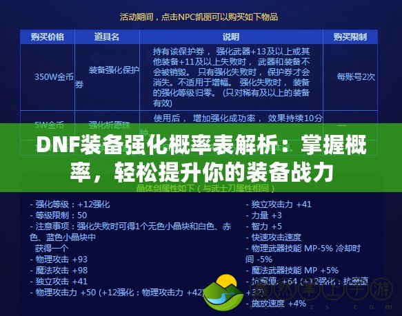 DNF裝備強(qiáng)化概率表解析：掌握概率，輕松提升你的裝備戰(zhàn)力