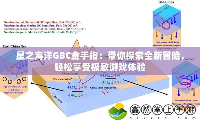 星之海洋GBC金手指：帶你探索全新冒險，輕松享受極致游戲體驗(yàn)