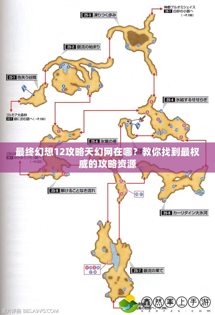 最終幻想12攻略天幻網(wǎng)在哪？教你找到最權(quán)威的攻略資源