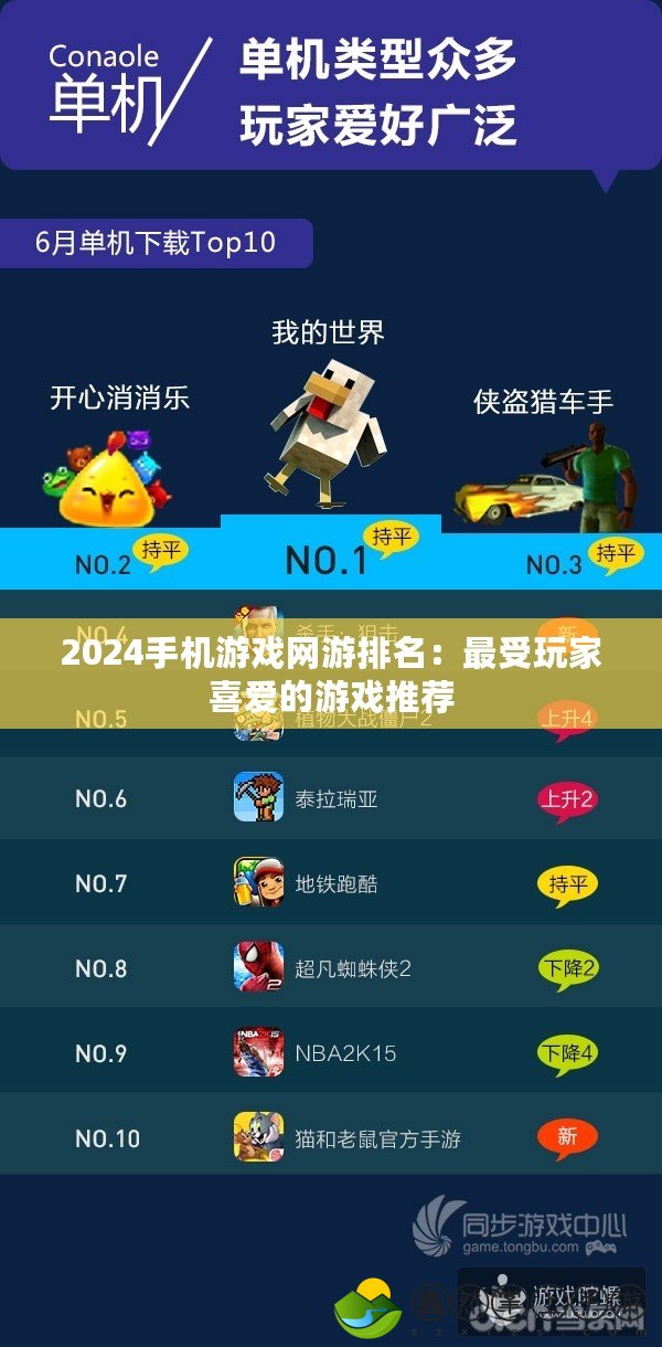 2024手機(jī)游戲網(wǎng)游排名：最受玩家喜愛的游戲推薦