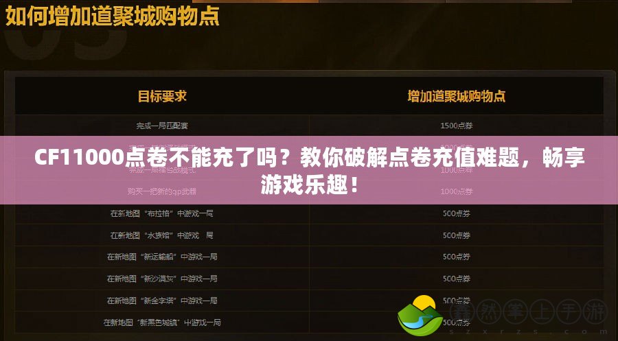 CF11000點(diǎn)卷不能充了嗎？教你破解點(diǎn)卷充值難題，暢享游戲樂(lè)趣！