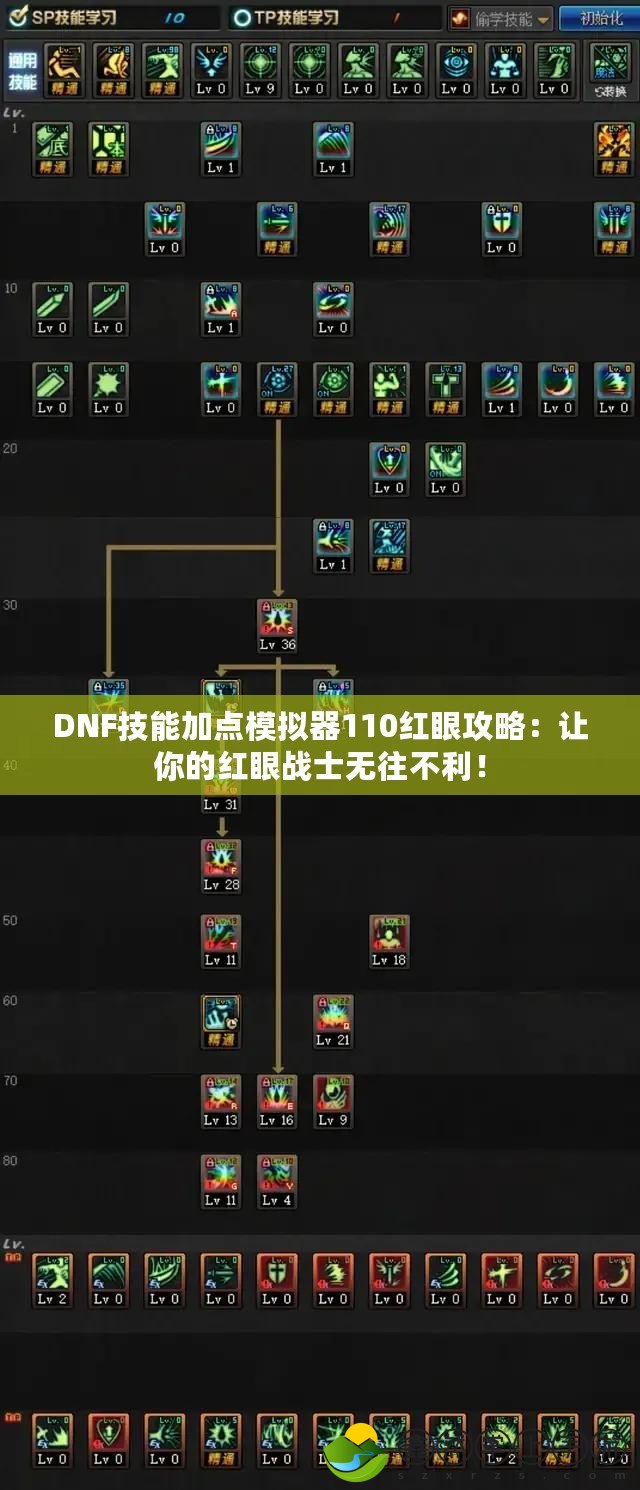 DNF技能加點模擬器110紅眼攻略：讓你的紅眼戰(zhàn)士無往不利！