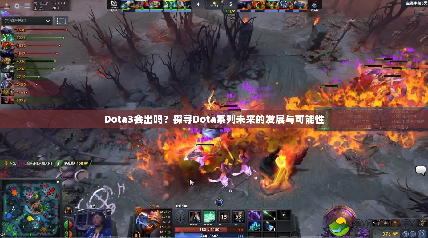 Dota3會(huì)出嗎？探尋Dota系列未來的發(fā)展與可能性