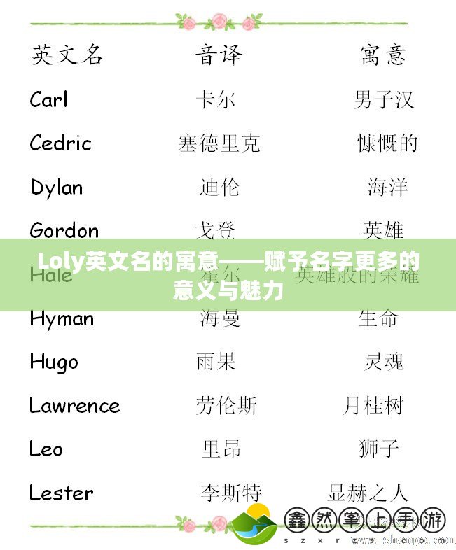 Loly英文名的寓意——賦予名字更多的意義與魅力