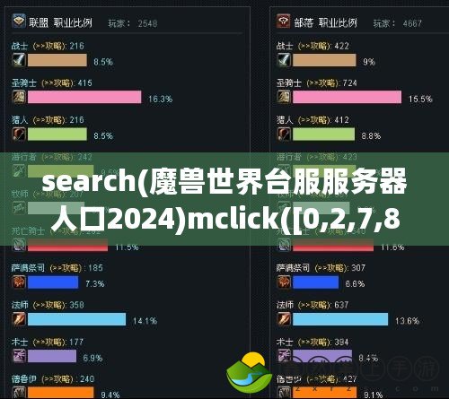 search(魔獸世界臺服服務(wù)器人口2024)mclick([0,2,7,8,15])魔獸世界臺服服務(wù)器人口現(xiàn)狀：玩家該何去何從？