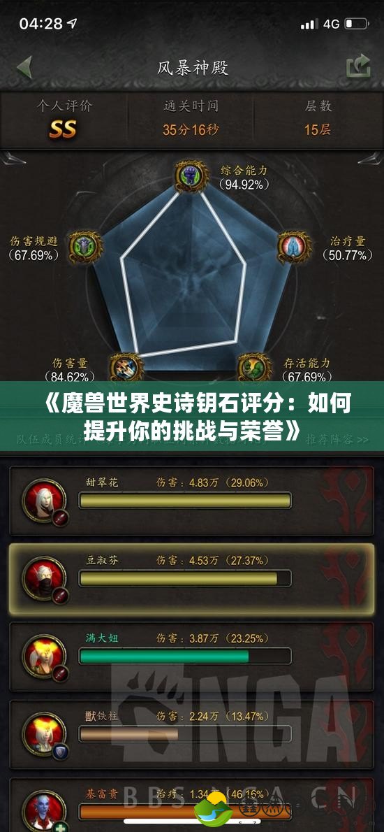 《魔獸世界史詩鑰石評分：如何提升你的挑戰(zhàn)與榮譽》