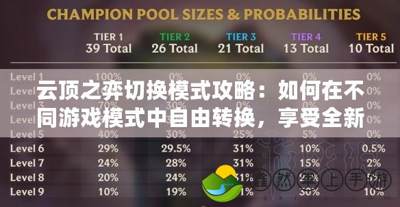 云頂之弈切換模式攻略：如何在不同游戲模式中自由轉(zhuǎn)換，享受全新樂(lè)趣！
