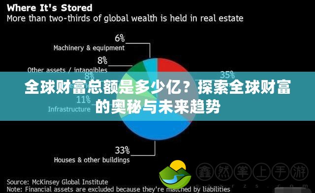 全球財富總額是多少億？探索全球財富的奧秘與未來趨勢