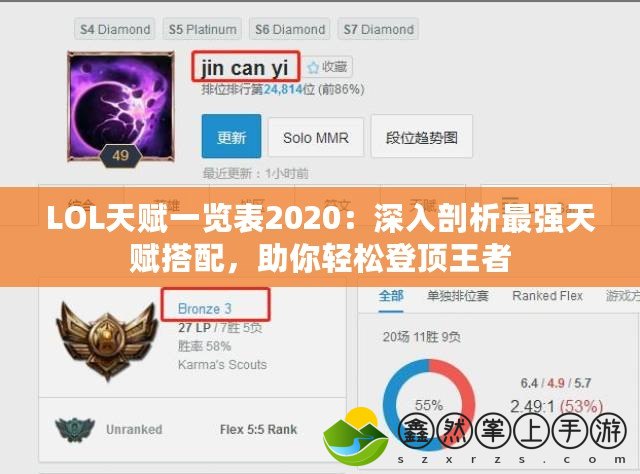 LOL天賦一覽表2020：深入剖析最強(qiáng)天賦搭配，助你輕松登頂王者