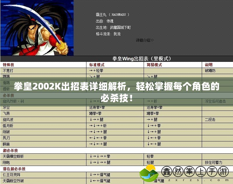 拳皇2002K出招表詳細解析，輕松掌握每個角色的必殺技！