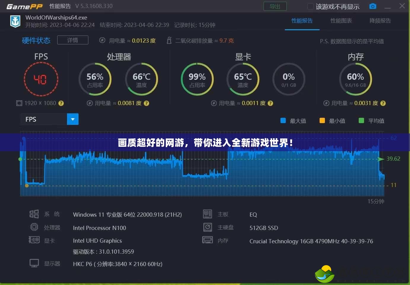 畫質(zhì)超好的網(wǎng)游，帶你進(jìn)入全新游戲世界！