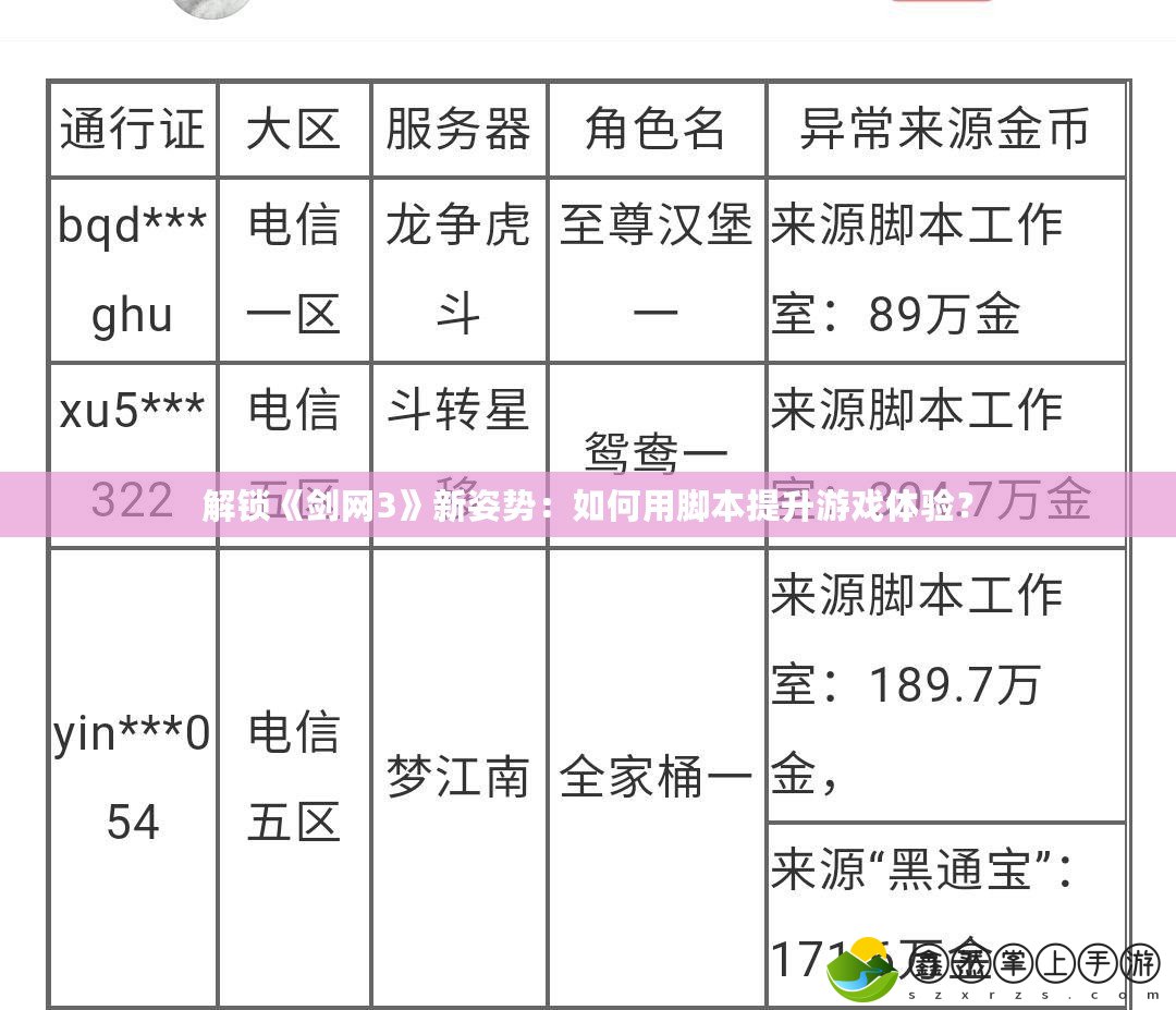 解鎖《劍網(wǎng)3》新姿勢(shì)：如何用腳本提升游戲體驗(yàn)？