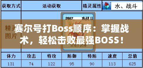 賽爾號打Boss順序：掌握戰(zhàn)術(shù)，輕松擊敗最強BOSS！