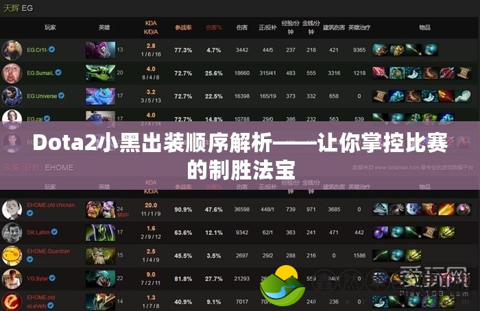 Dota2小黑出裝順序解析——讓你掌控比賽的制勝法寶