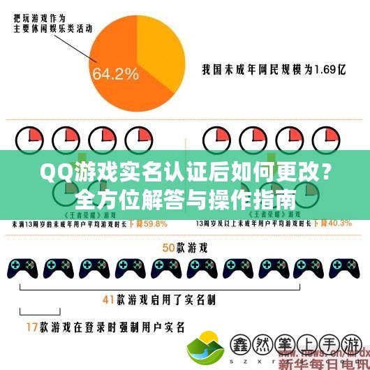 QQ游戲?qū)嵜J(rèn)證后如何更改？全方位解答與操作指南