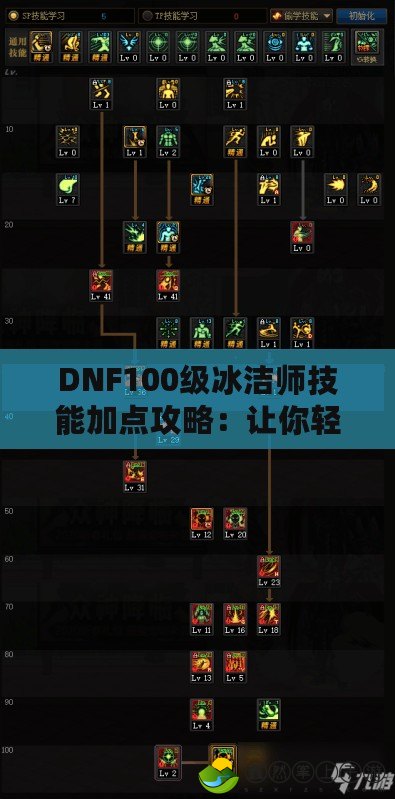 DNF100級冰潔師技能加點(diǎn)攻略：讓你輕松掌控冰雪世界