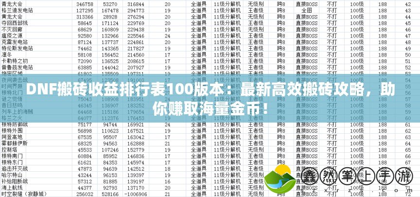 DNF搬磚收益排行表100版本：最新高效搬磚攻略，助你賺取海量金幣！