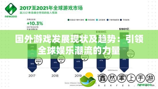 國外游戲發(fā)展現(xiàn)狀及趨勢：引領(lǐng)全球娛樂潮流的力量