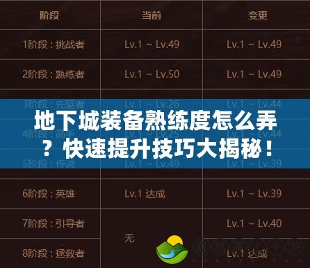 地下城裝備熟練度怎么弄？快速提升技巧大揭秘！