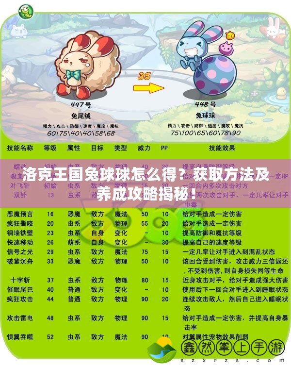 洛克王國(guó)兔球球怎么得？獲取方法及養(yǎng)成攻略揭秘！