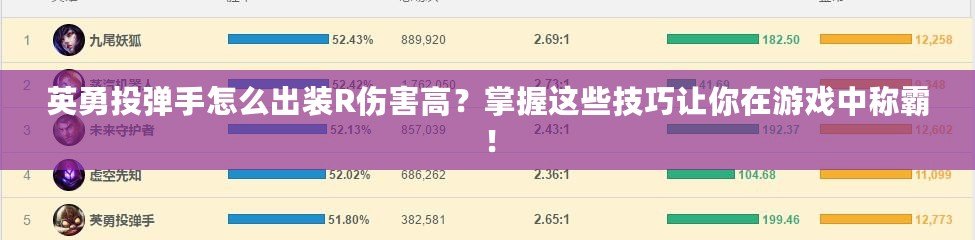 英勇投彈手怎么出裝R傷害高？掌握這些技巧讓你在游戲中稱霸！